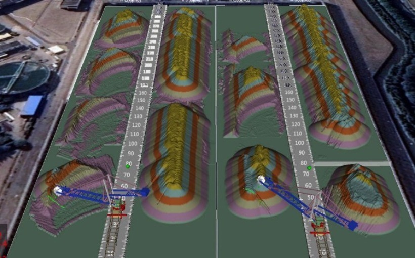 STOCKYARD MANAGEMENT SYSTEM