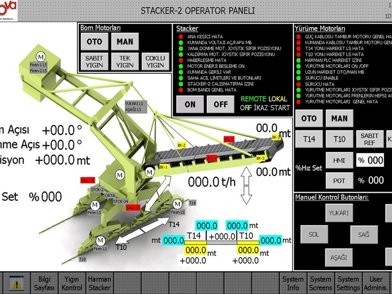 Industrial Automation