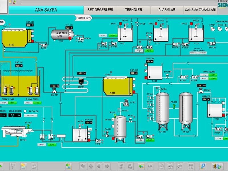 Industrial Automation