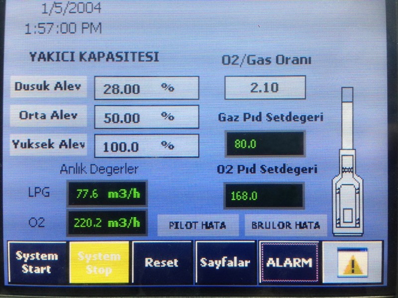 Oxy-Fuel Yakma Sistemi Kurulumu