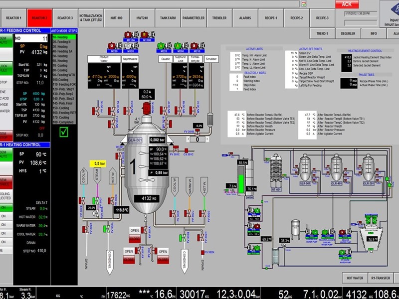 Industrial Automation