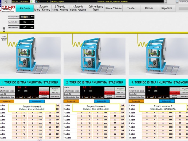 Industrial Automation