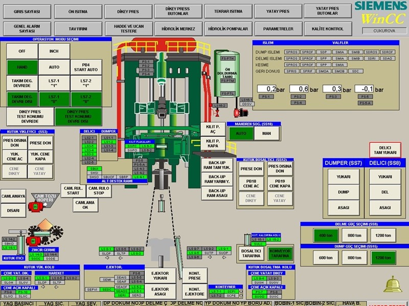 Industrial Automation