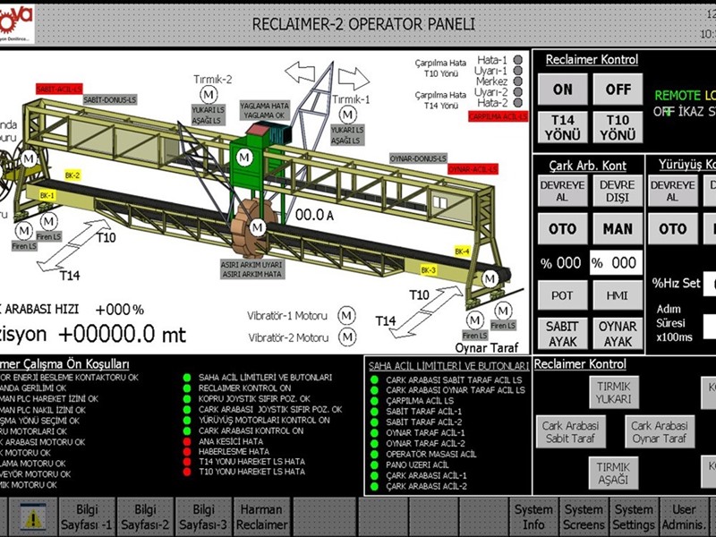 Industrial Automation