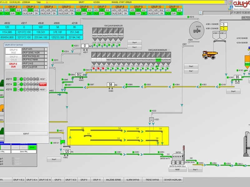 Industrial Automation